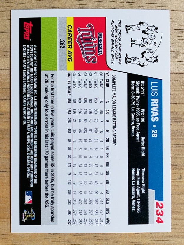 2006 Topps #234 Luis Rivas