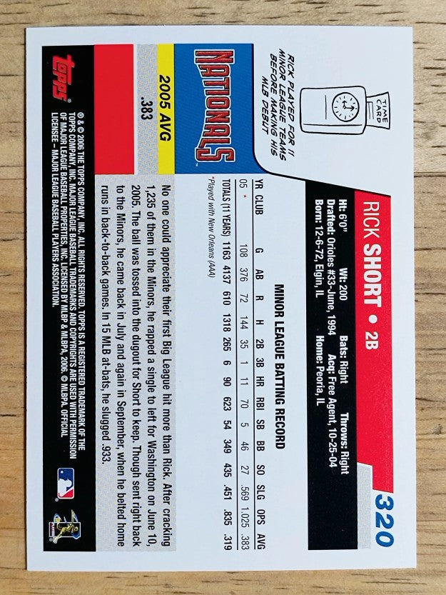 2006 Topps #320 Rick Short