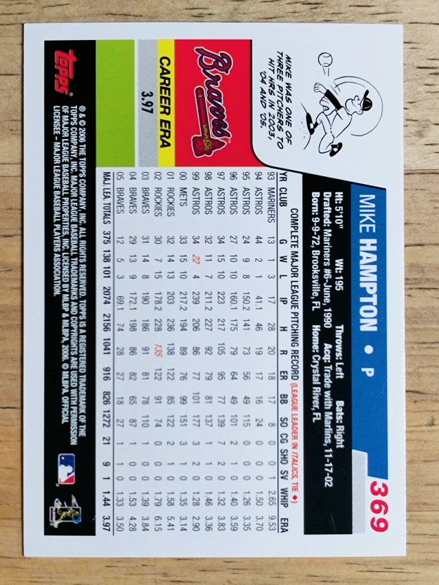 2006 Topps #369 Mike Hampton