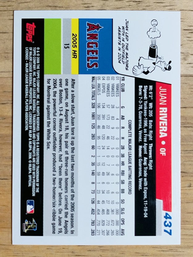 2006 Topps #437 Juan Rivera