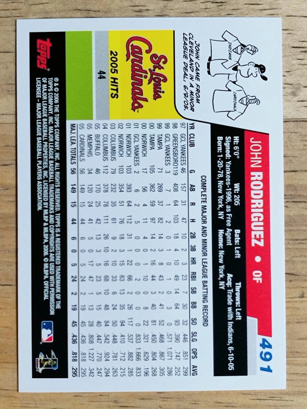 2006 Topps #491 John Rodriguez