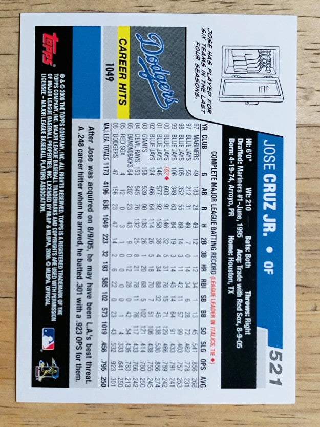 2006 Topps #521 Jose Cruz Jr.