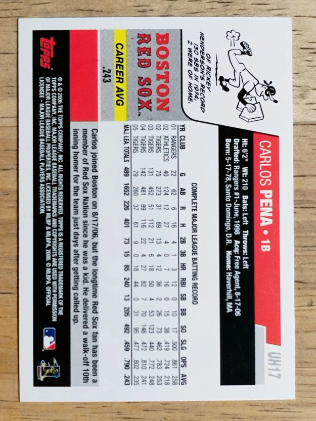 2006 Topps Update #UH17 Carlos Pena