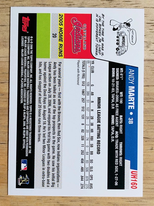 2006 Topps Update #UH160 Andy Marte