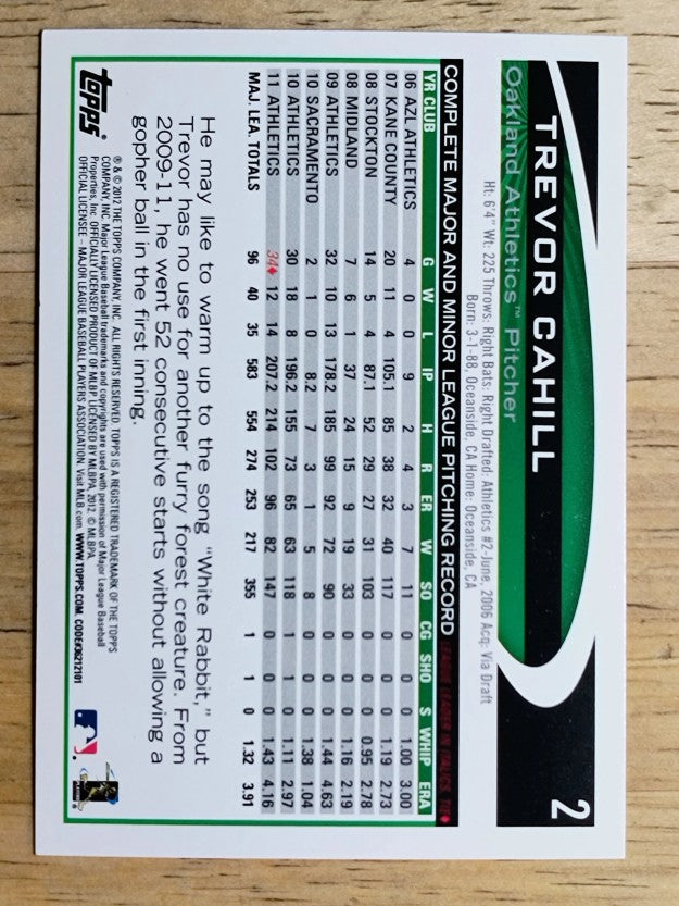 2012 Topps #2 Trevor Cahill