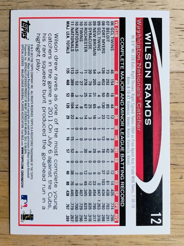 2012 Topps #12 Wilson Ramos