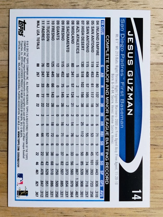 2012 Topps #14 Jesus Guzman