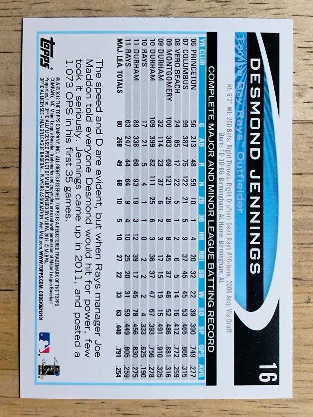 2012 Topps #16 Desmond Jennings