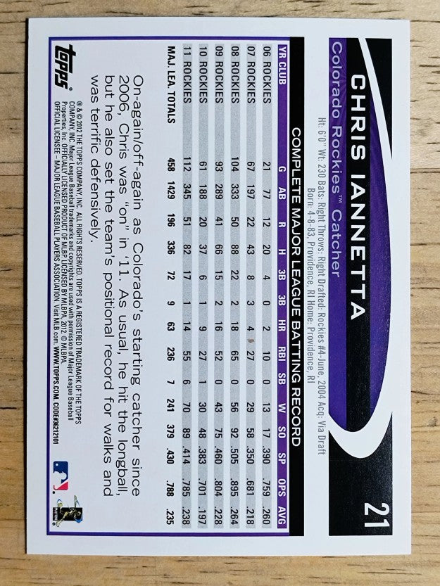 2012 Topps #21 Chris Iannetta