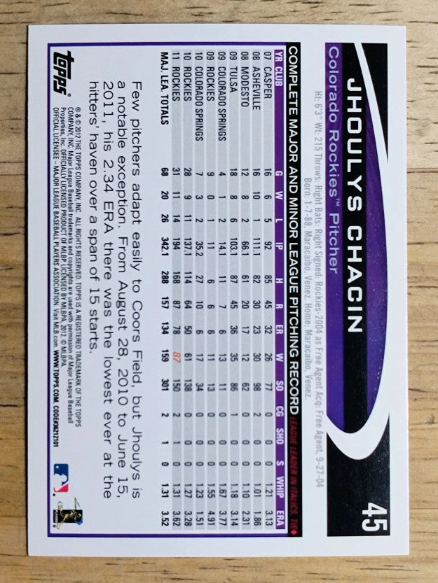 2012 Topps #45 Jhoulys Chacin