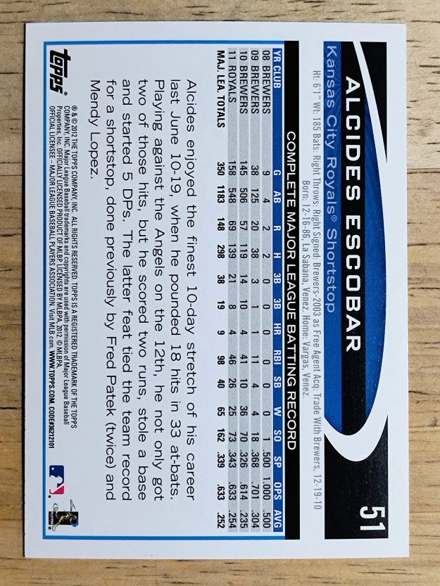 2012 Topps #51 Alcides Escobar