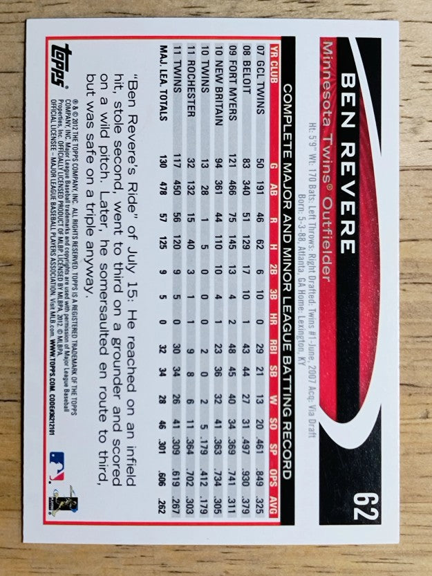 2012 Topps #62 Ben Revere
