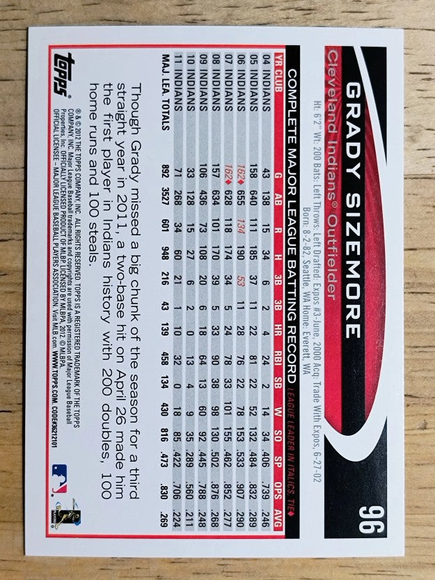 2012 Topps #96 Grady Sizemore