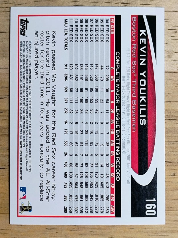2012 Topps #160 Kevin Youkilis