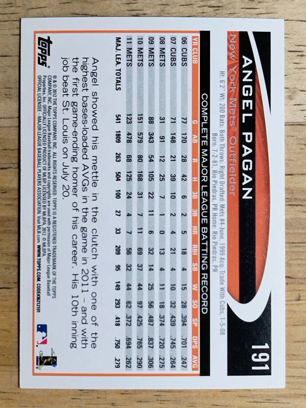 2012 Topps #191 Angel Pagan
