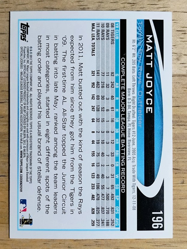 2012 Topps #196 Matt Joyce