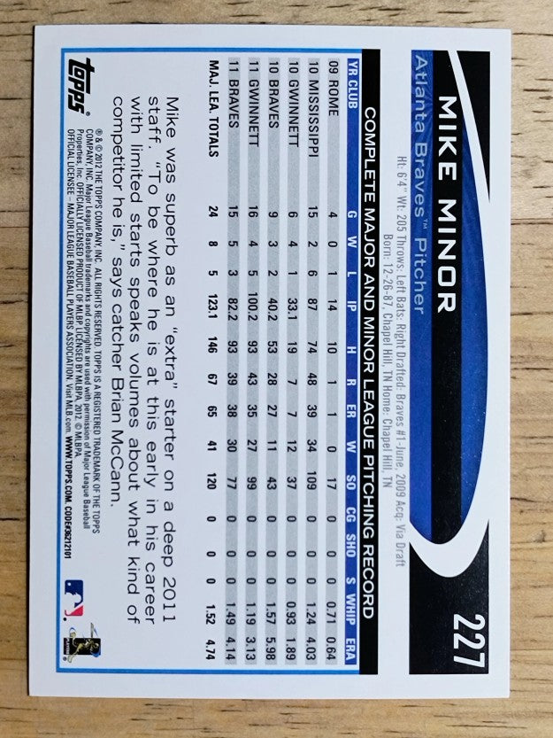 2012 Topps #227 Mike Minor