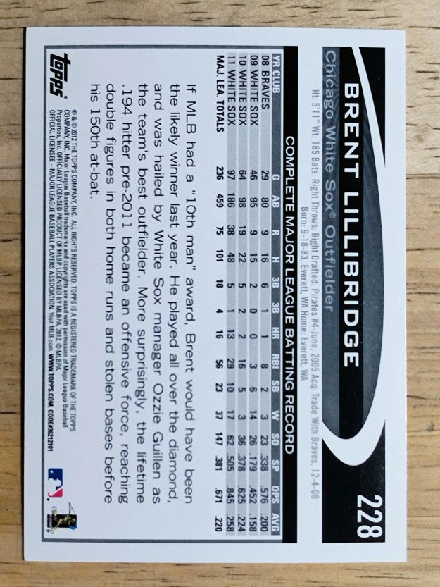 2012 Topps #228 Brent Lillibridge