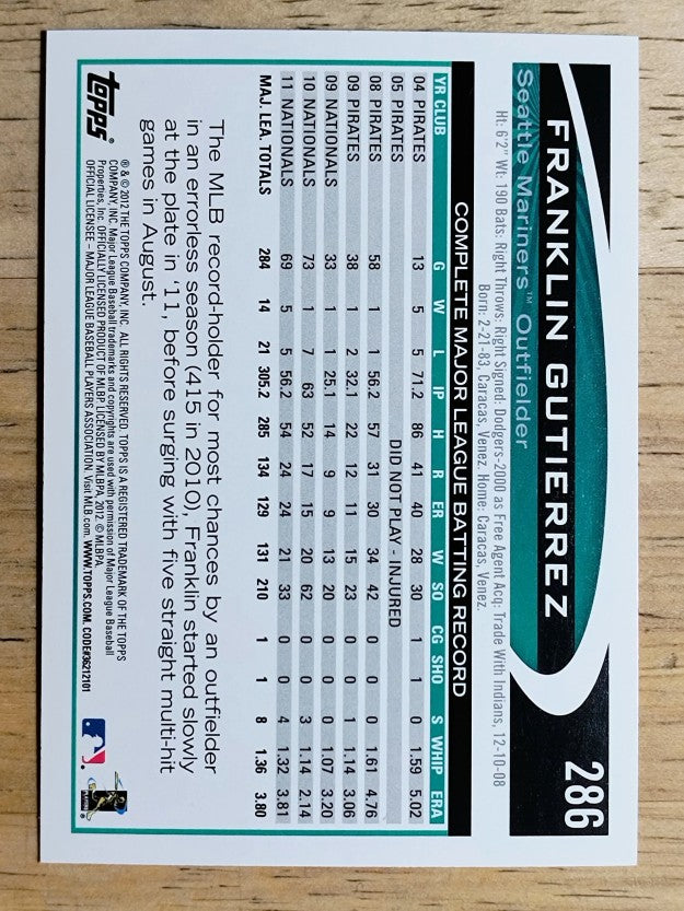 2012 Topps #286 Franklin Gutierrez