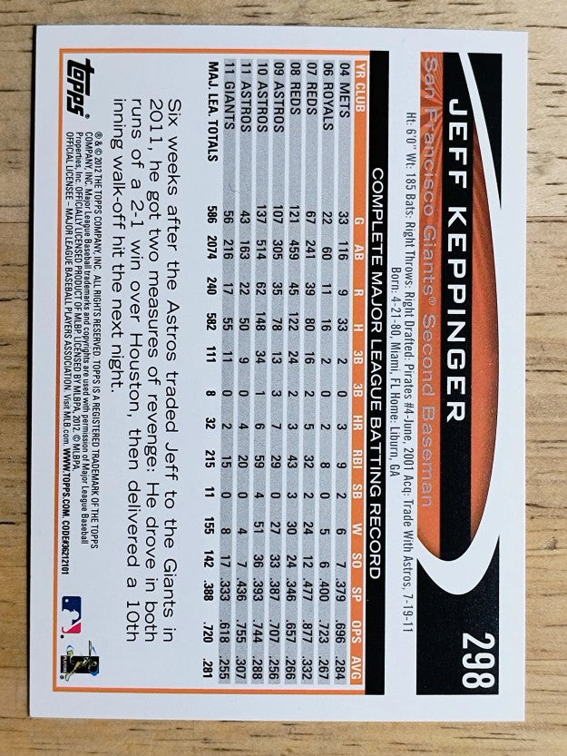 2012 Topps #298 Jeff Keppinger