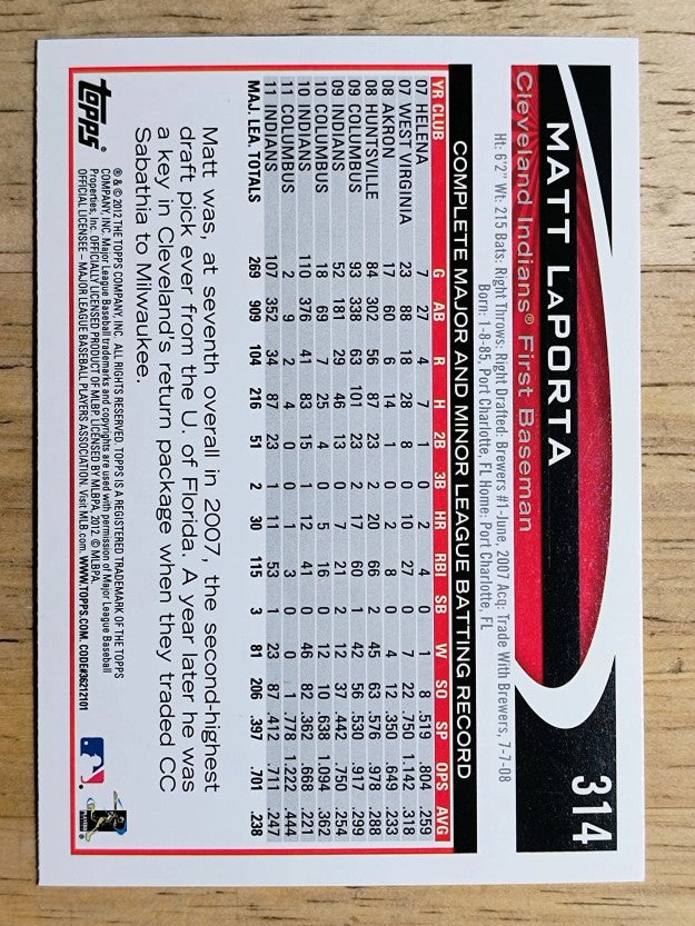2012 Topps #314 Matt LaPorta