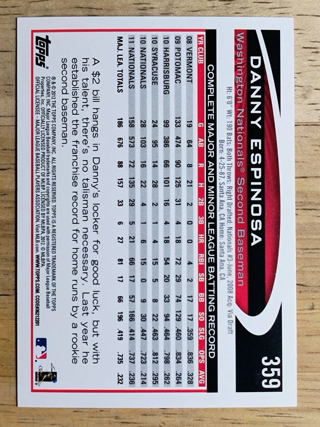2012 Topps #359 Danny Espinosa