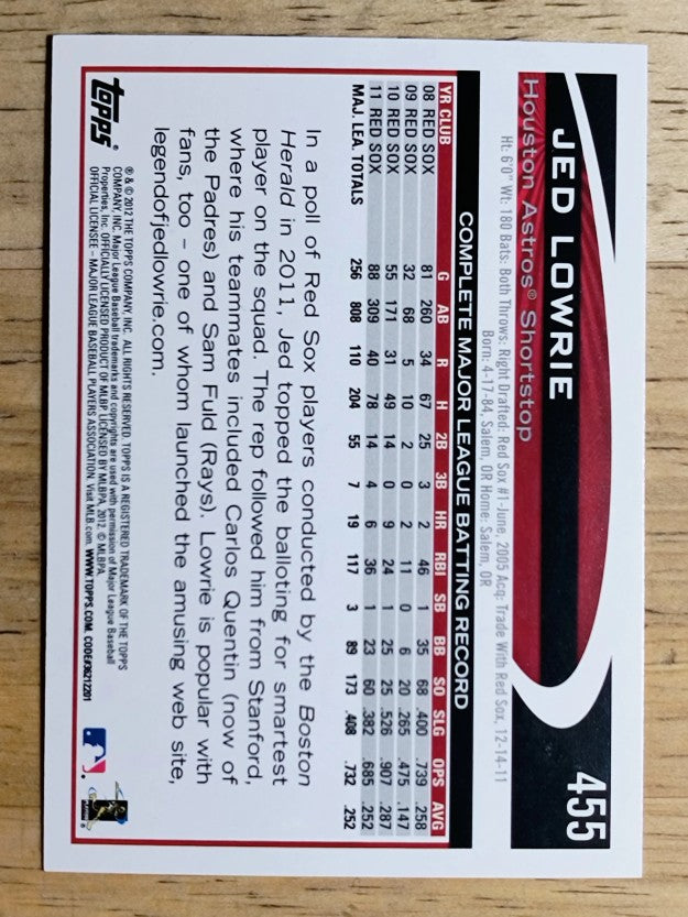 2012 Topps #455 Jed Lowrie