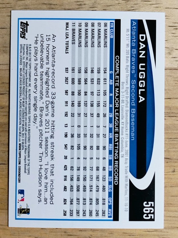 2012 Topps #565 Dan Uggla
