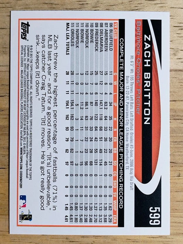 2012 Topps #599 Zach Britton