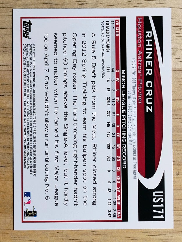 2012 Topps Update #US171 Rhiner Cruz RC