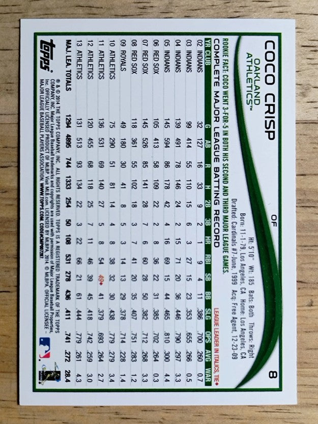 2014 Topps #8 Coco Crisp