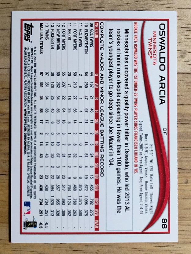 2014 Topps #88 Oswaldo Arcia