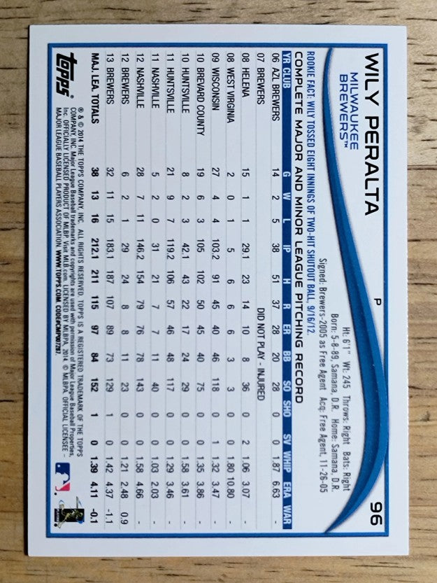 2014 Topps #96 Wily Peralta