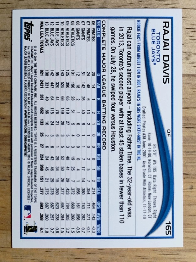 2014 Topps #165 Rajai Davis