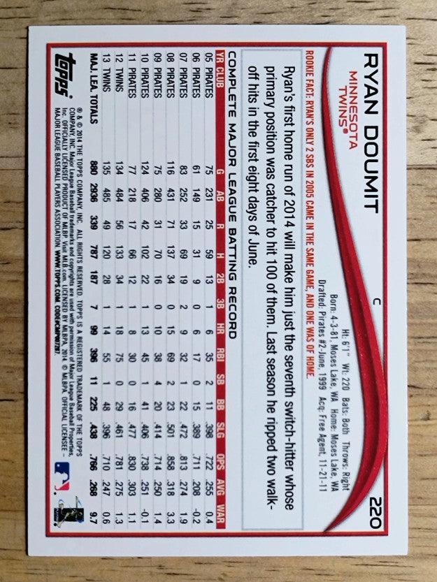2014 Topps #220 Ryan Doumit