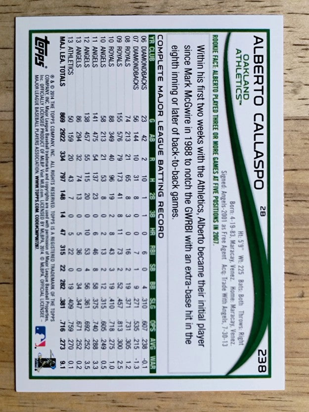 2014 Topps #238 Alberto Callaspo