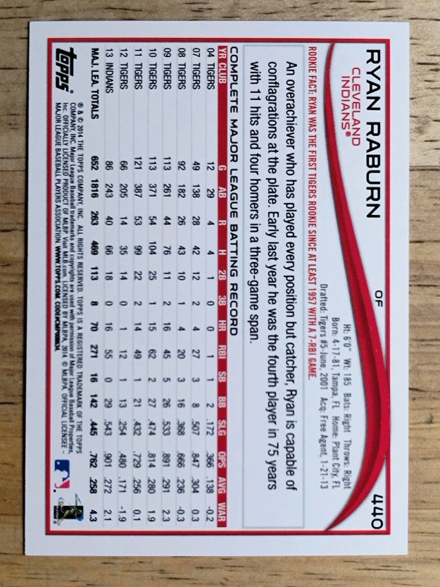 2014 Topps #440 Ryan Raburn
