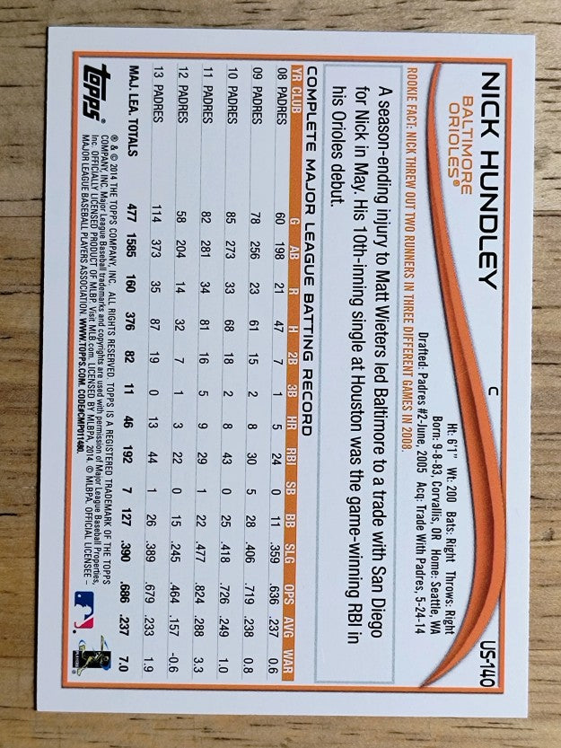 2014 Topps Update #US140 Nick Hundley