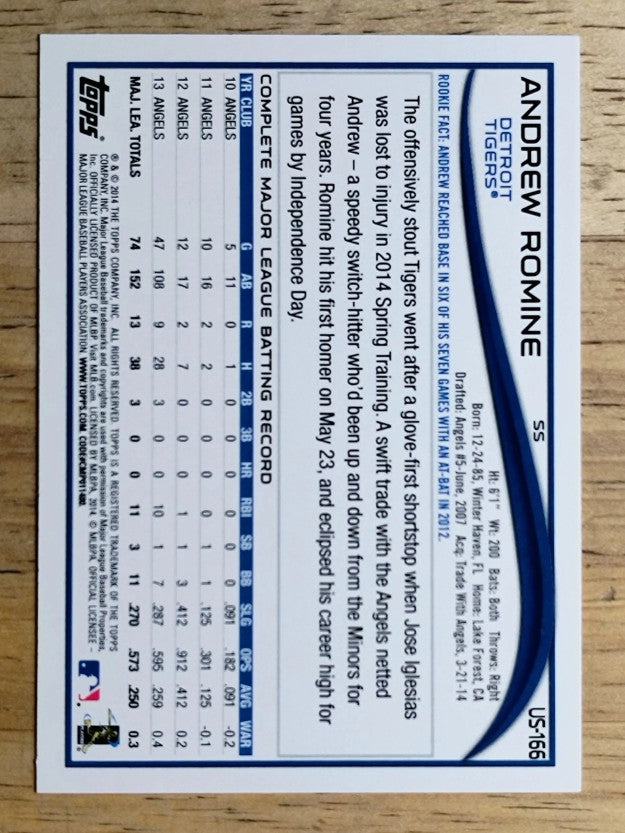 2014 Topps Update #US166 Andrew Romine