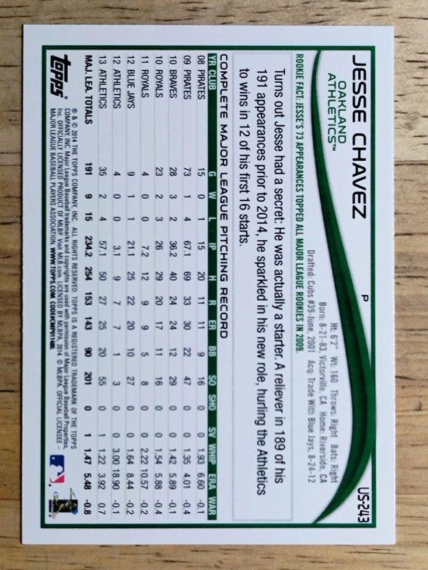 2014 Topps Update #US243 Jesse Chavez