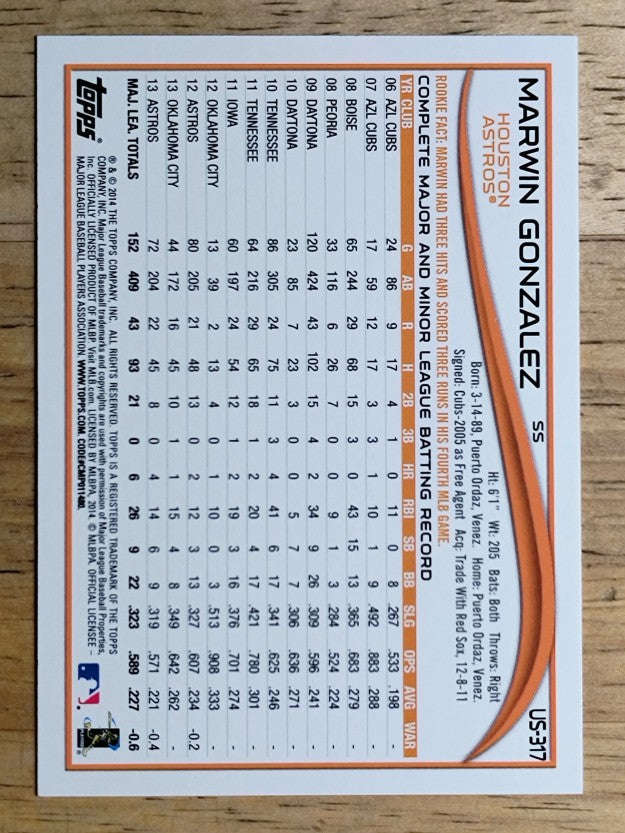 2014 Topps Update #US317 Marwin Gonzalez