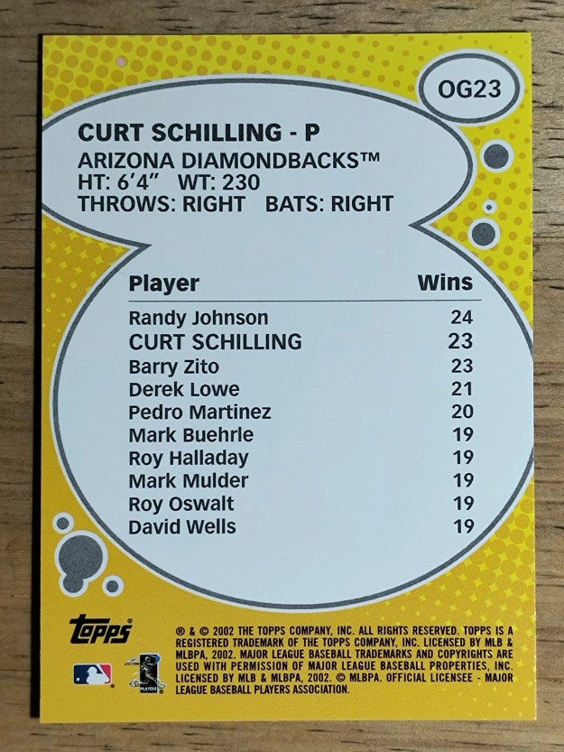 2003 Topps Own the Game #OG23 Curt Schilling