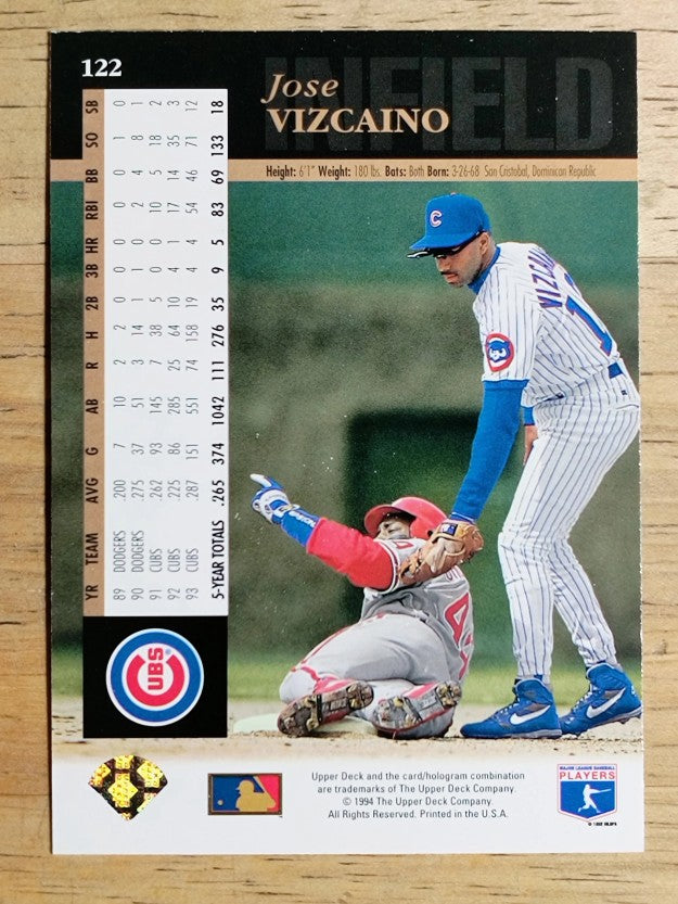 1994 Upper Deck #122 Jose Vizcaino