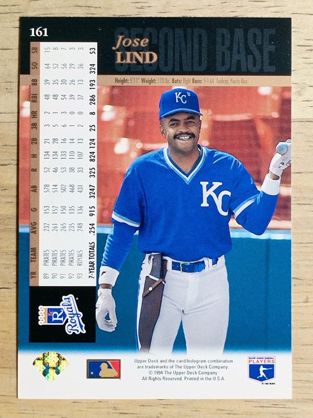 1994 Upper Deck #161 Jose Lind