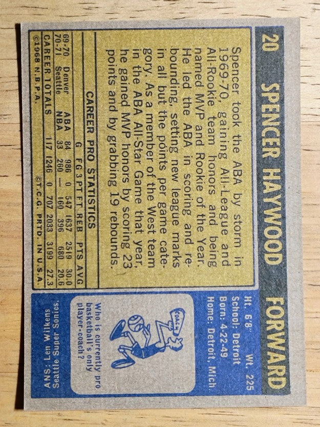 1971-72 Topps #20 Spencer Haywood RC (NM)