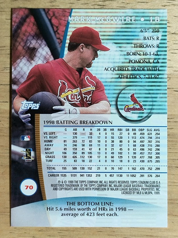 1999 Stadium Club #70 Mark McGwire