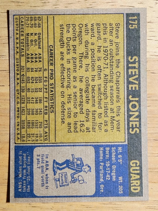 1971-72 Topps #175 Steve Jones RC (NMMT)