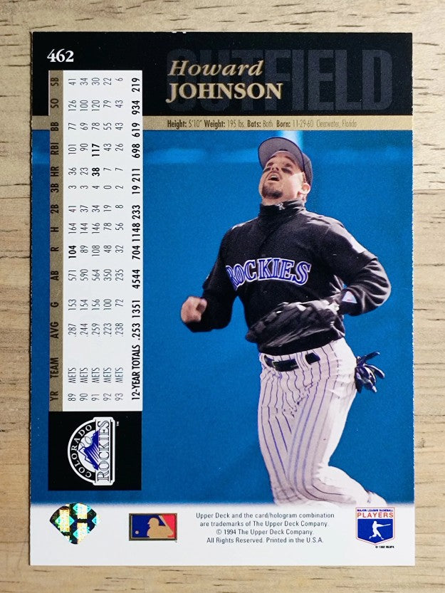 1994 Upper Deck #462 Howard Johnson