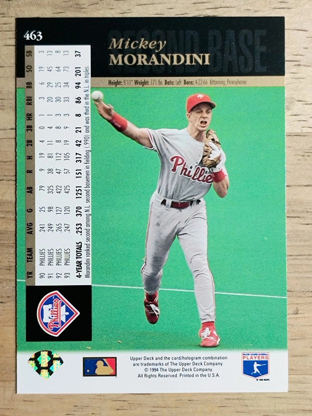 1994 Upper Deck #463 Mickey Morandini