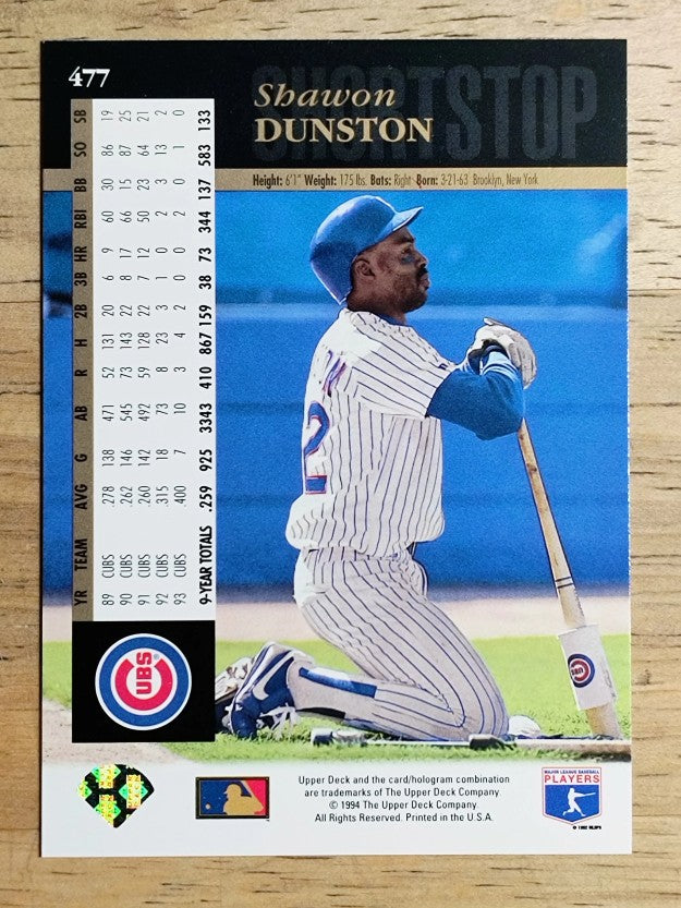 1994 Upper Deck #477 Shawon Dunston